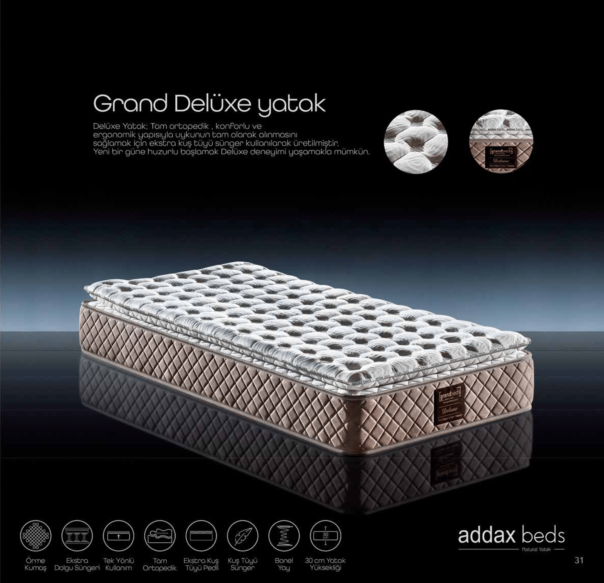 Grand Delüxe Set Tek Kişilik - Görsel 2